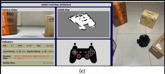 Web-Based Real-Time Alarm and Teleoperation System for Autonomous Navigation Failures Using ROS 1 and ROS 2